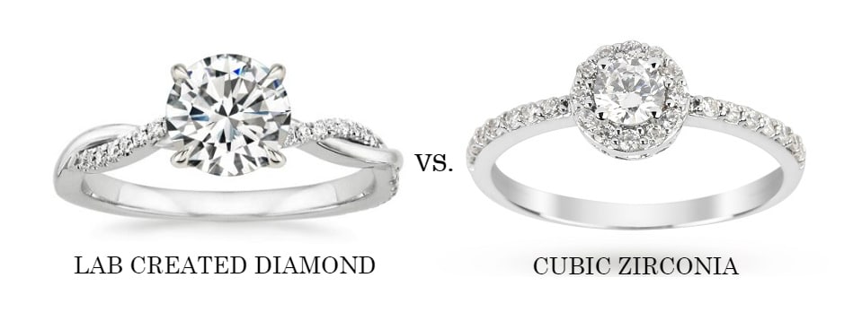 Lab Created Diamond vs Cubic Zirconia