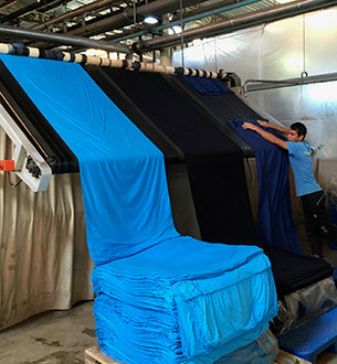 Pre-washing and Drying the Fabric(6 months ago)