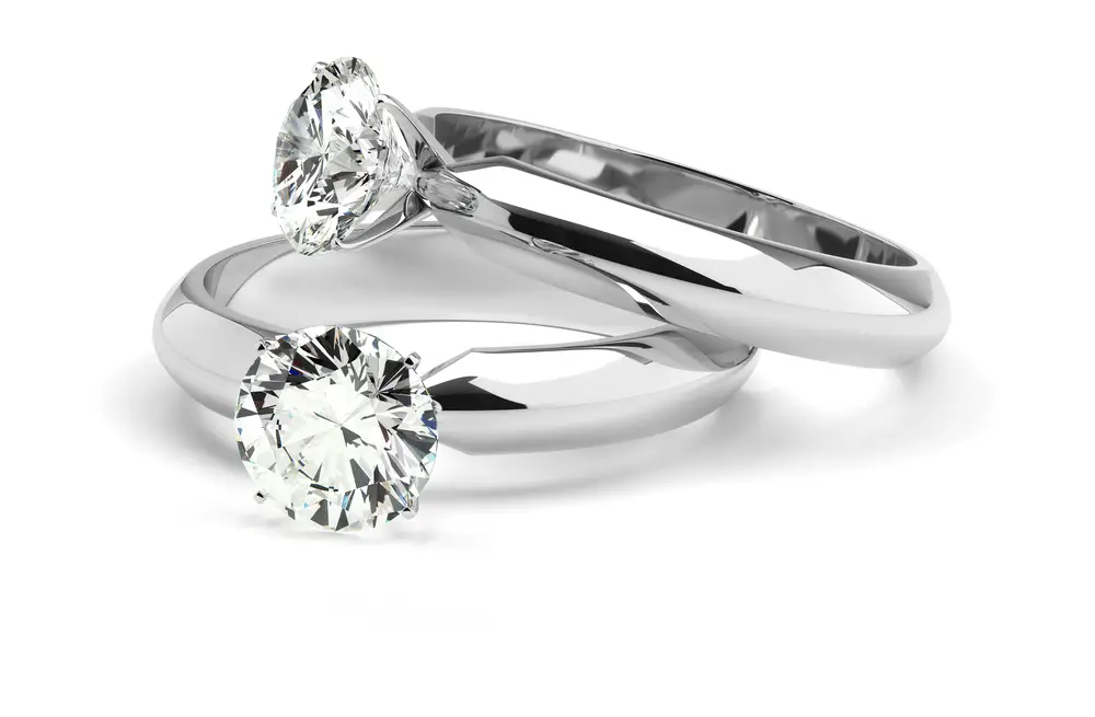 Ring size